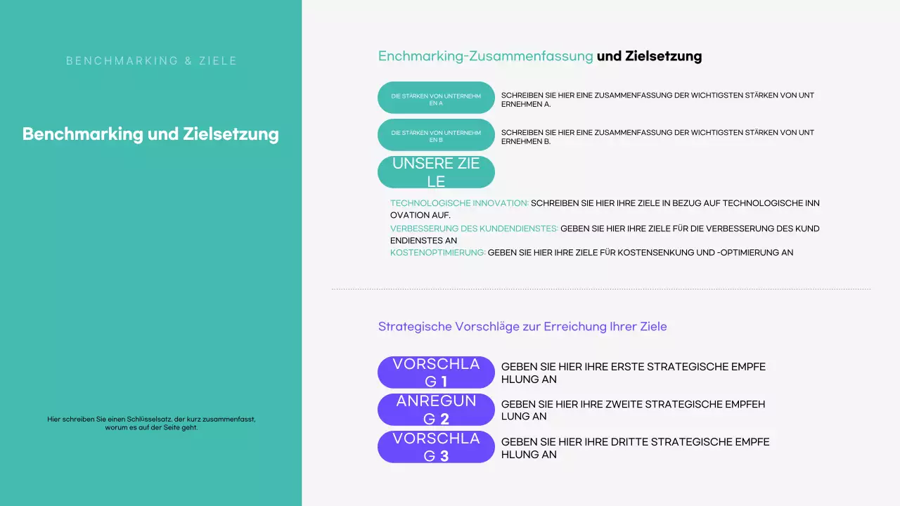 Mint Moderne analytische Berichterstattung