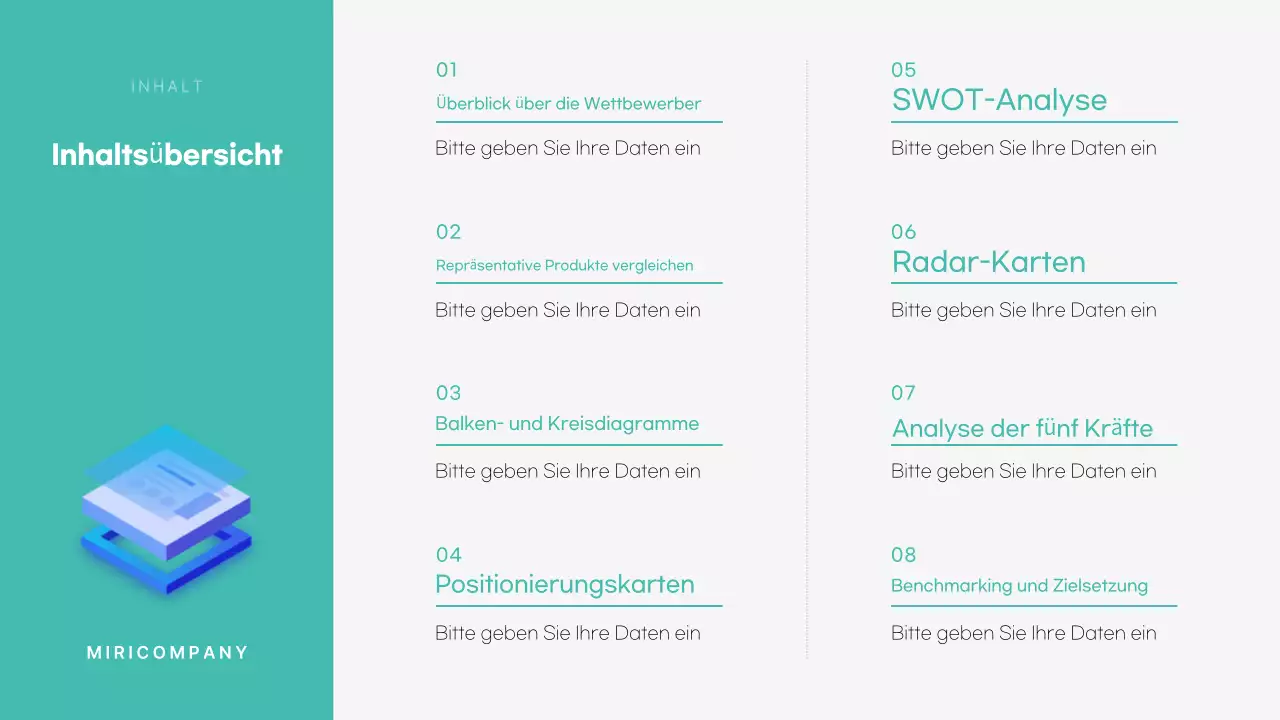 Mint Moderne analytische Berichterstattung