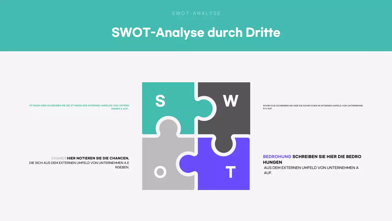 Mint Moderne analytische Berichterstattung