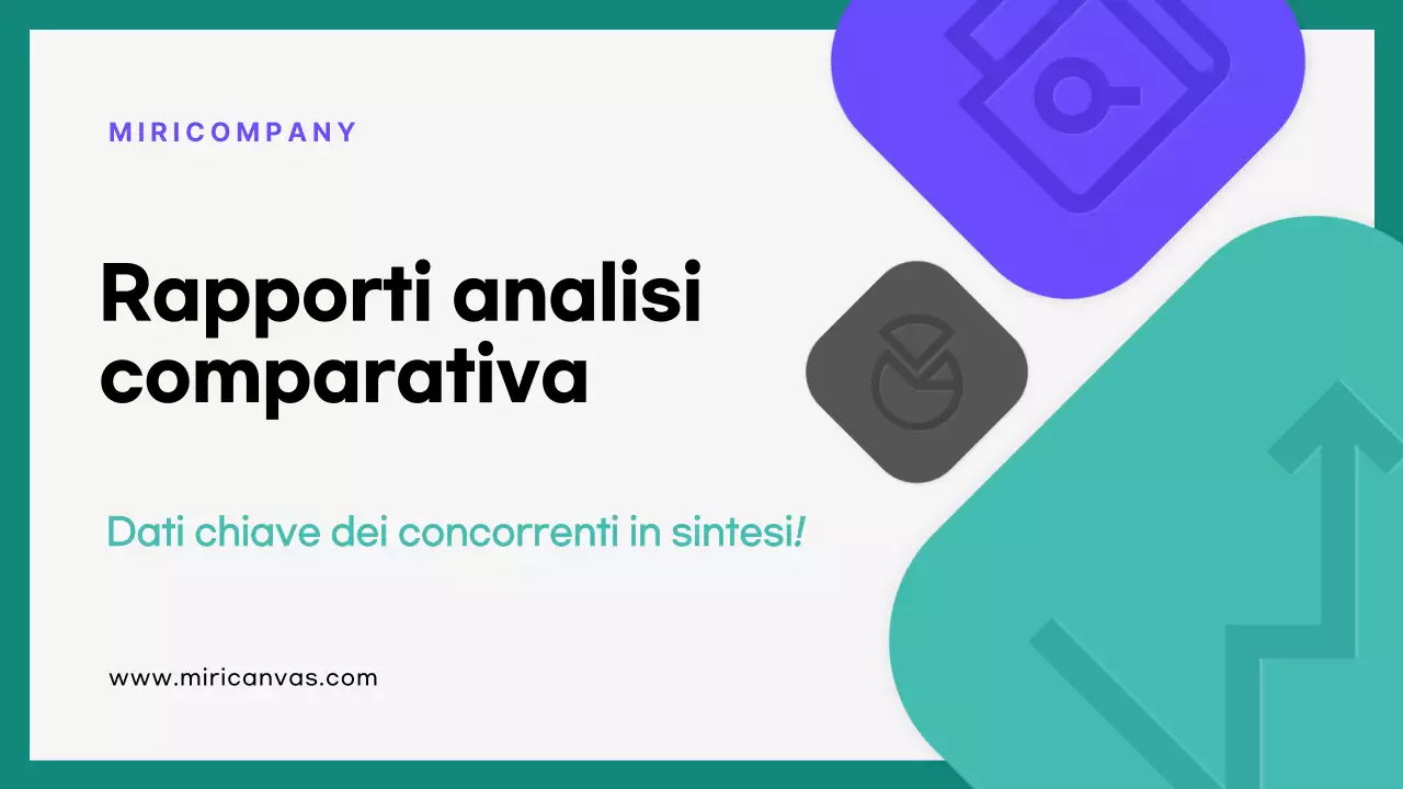 Mint Reporting analitico moderno