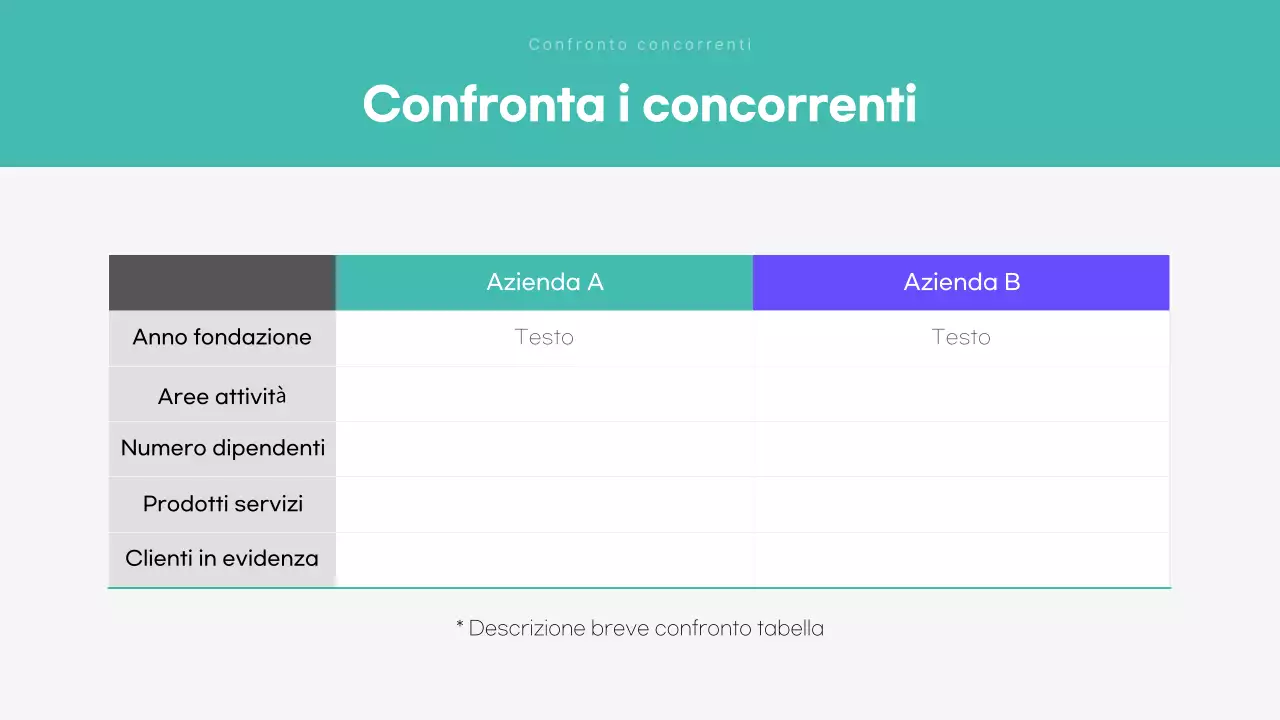 Mint Reporting analitico moderno