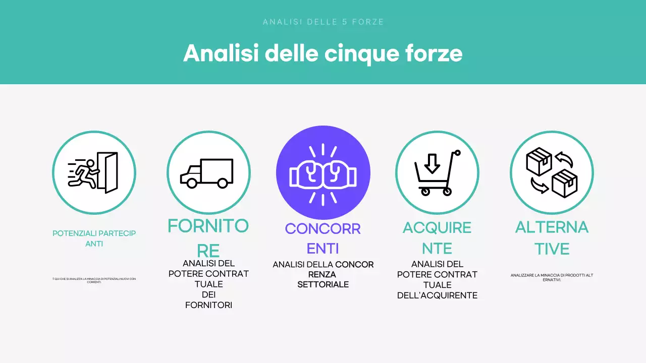 Mint Reporting analitico moderno