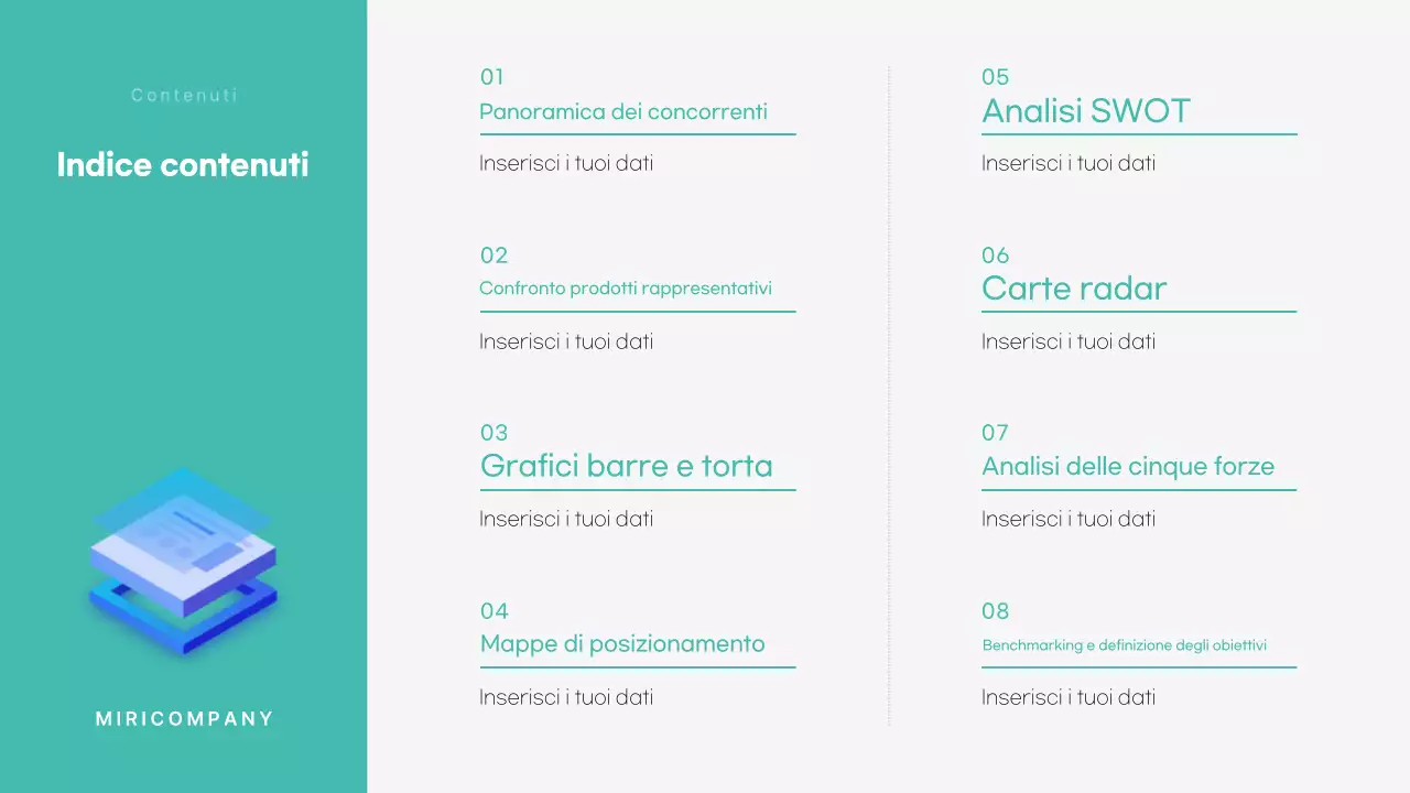 Mint Reporting analitico moderno