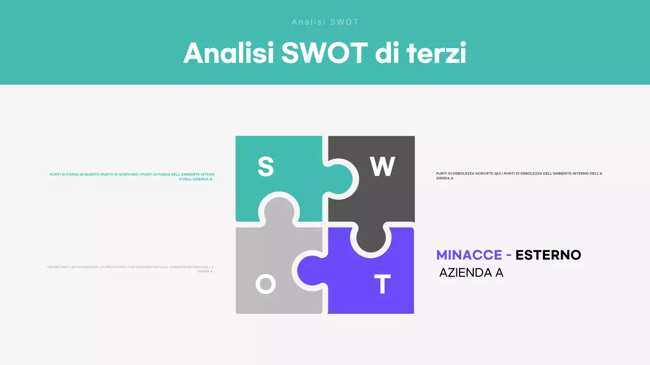 Mint Reporting analitico moderno