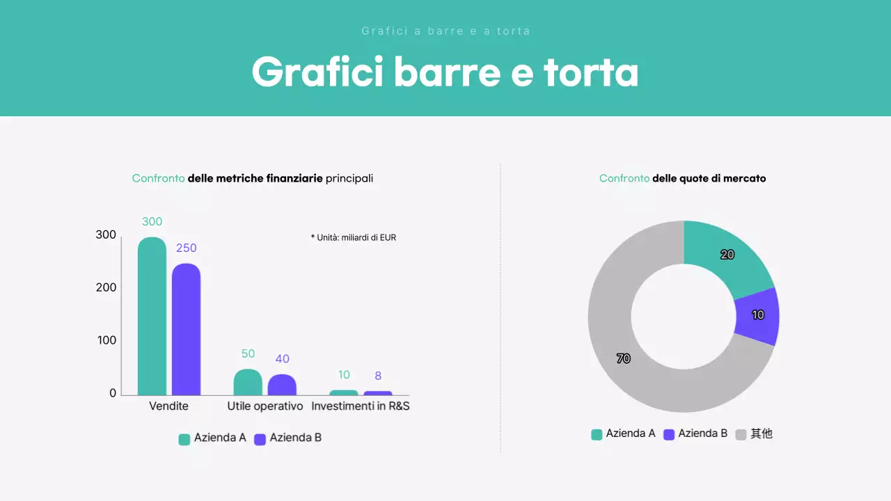 Mint Reporting analitico moderno