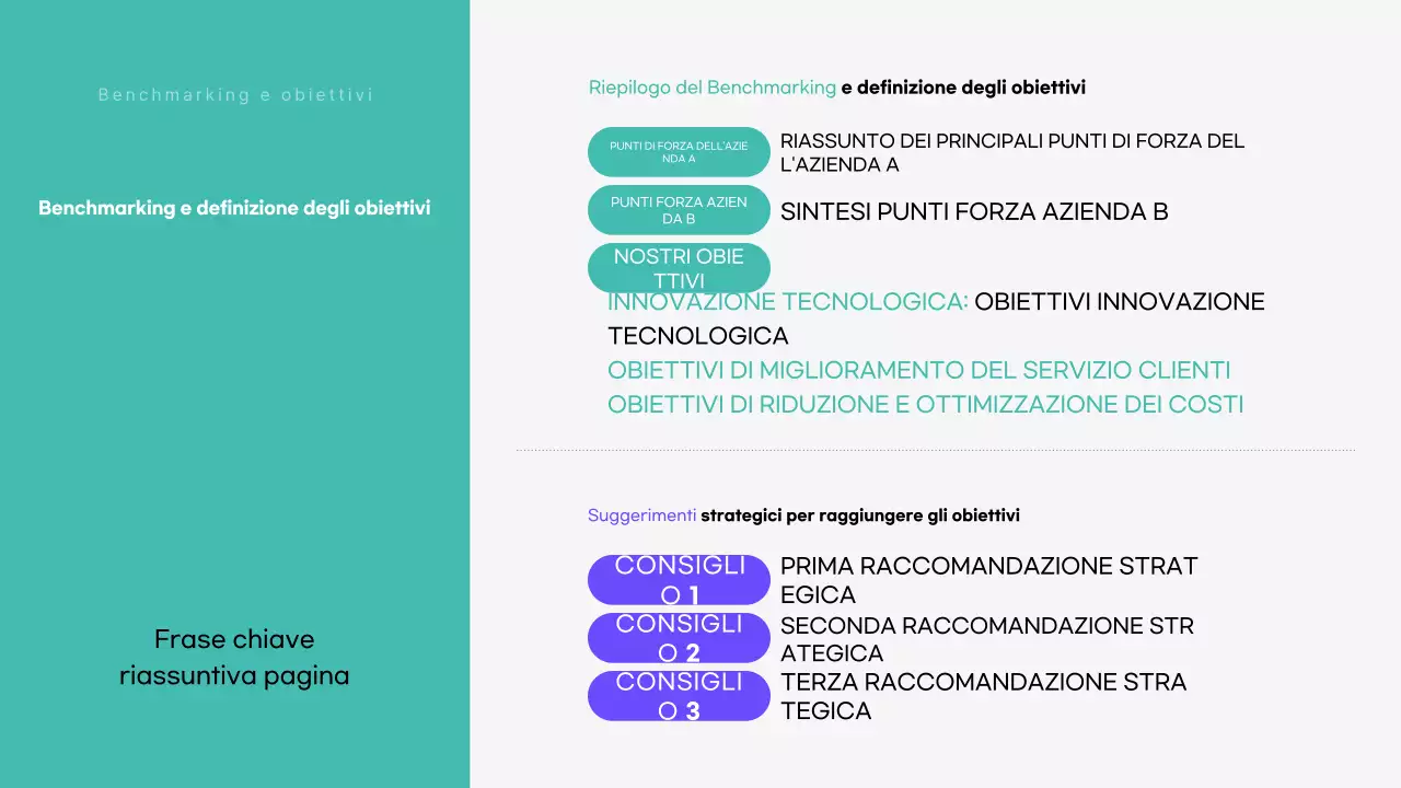 Mint Reporting analitico moderno