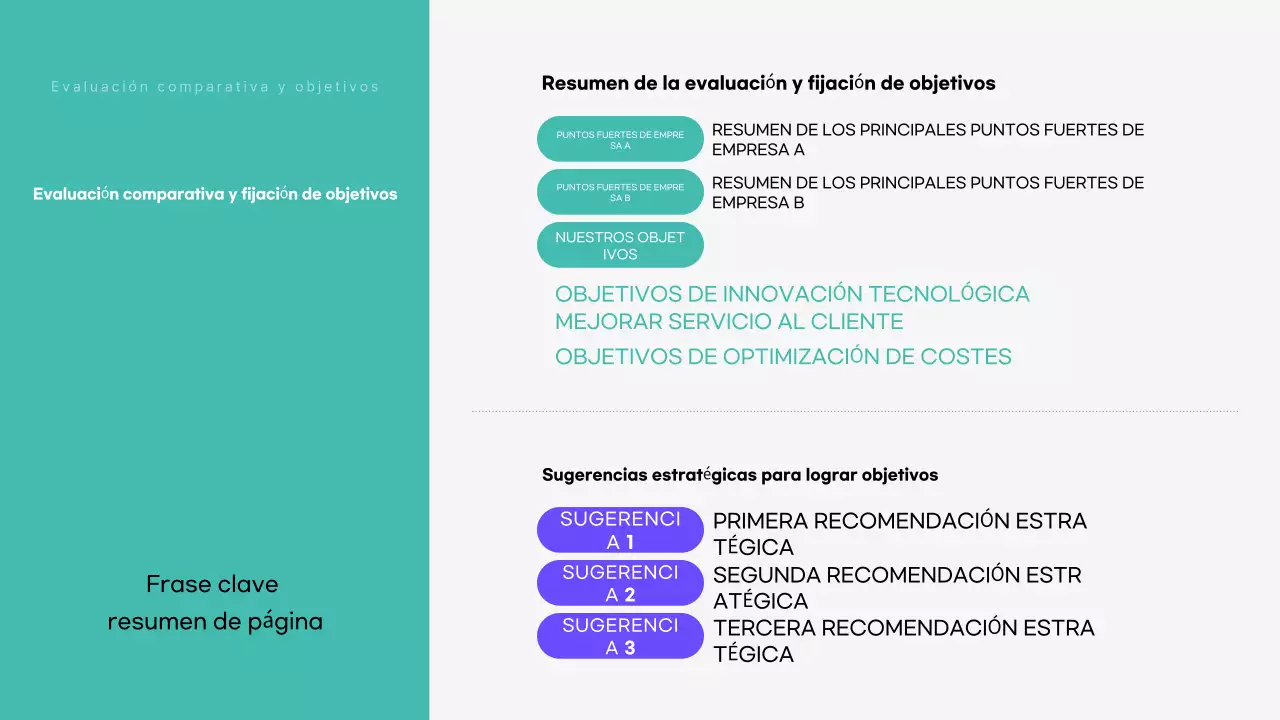 Mint Informes analíticos modernos