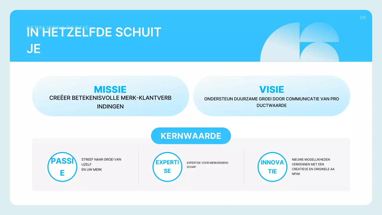 Lichtblauwe schone bedrijfsprofiel beschrijving