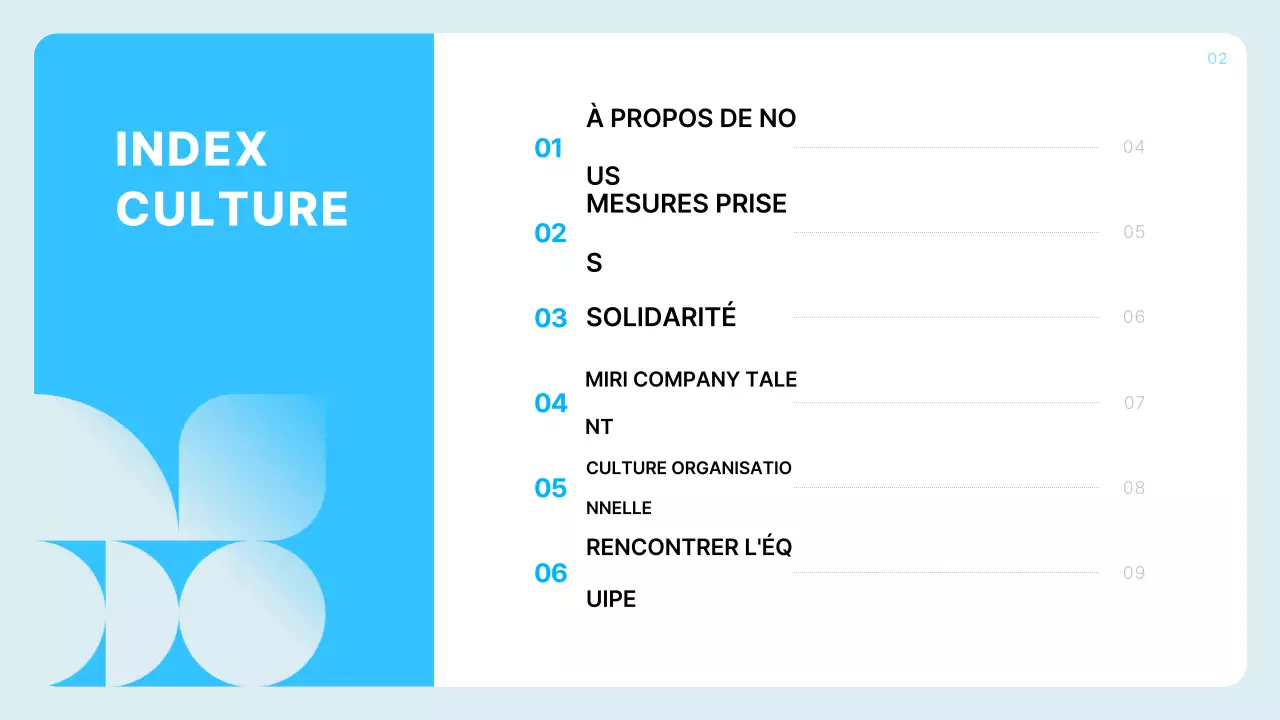 Description du profil de l'entreprise en bleu clair