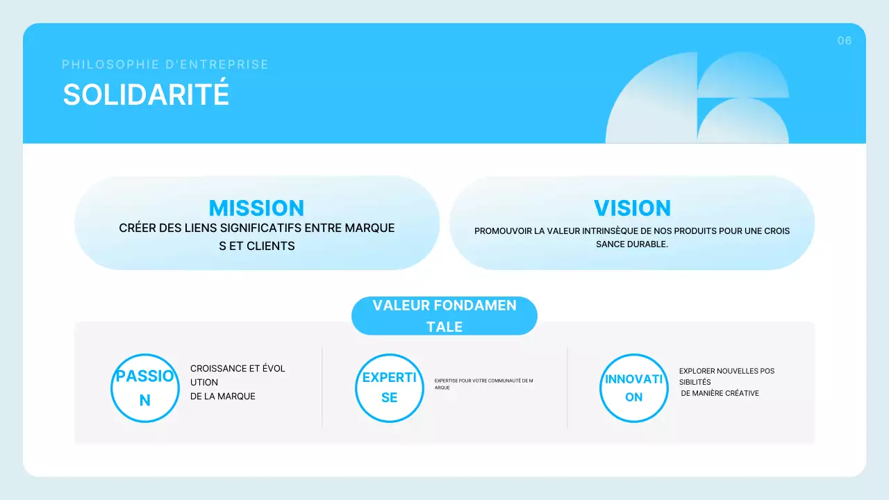 Description du profil de l'entreprise en bleu clair