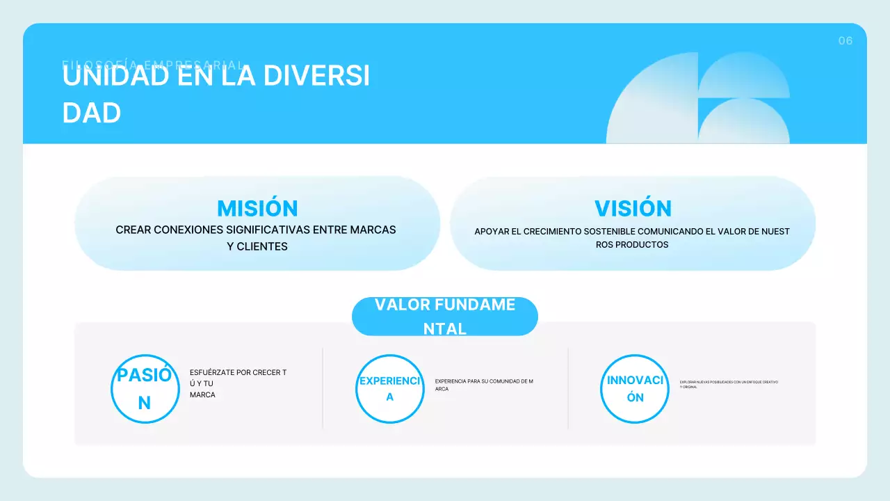 Descripción del perfil de la empresa en azul claro