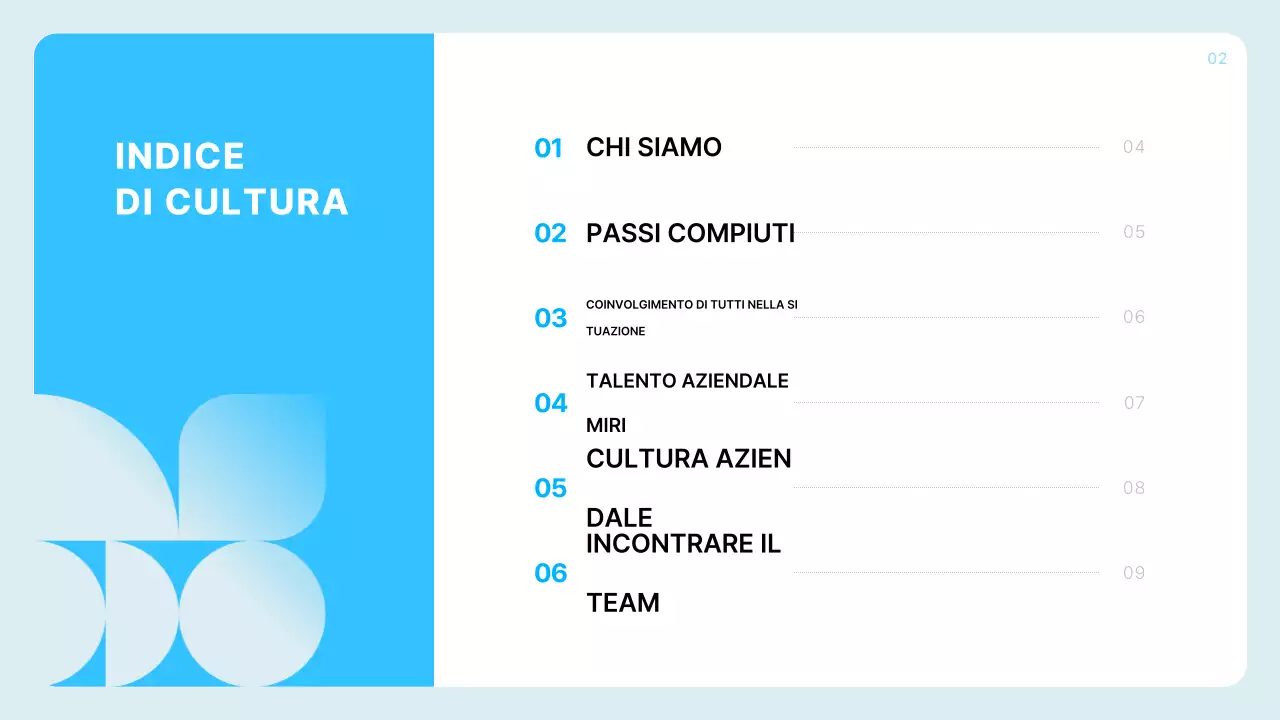 Descrizione del profilo aziendale azzurro pulito