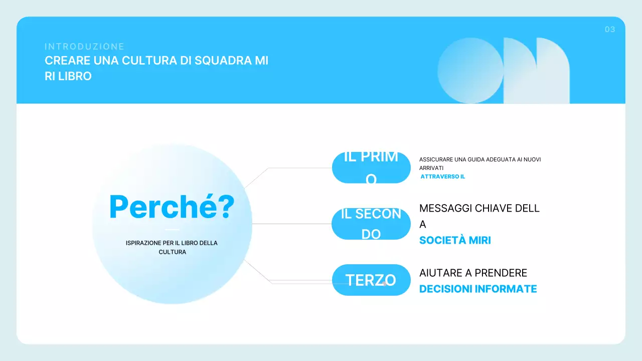 Descrizione del profilo aziendale azzurro pulito