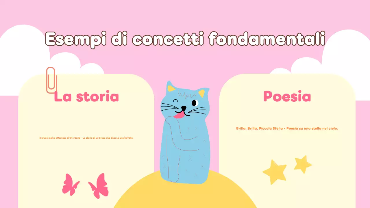 Presentazione ludica della letteratura per la scuola elementare