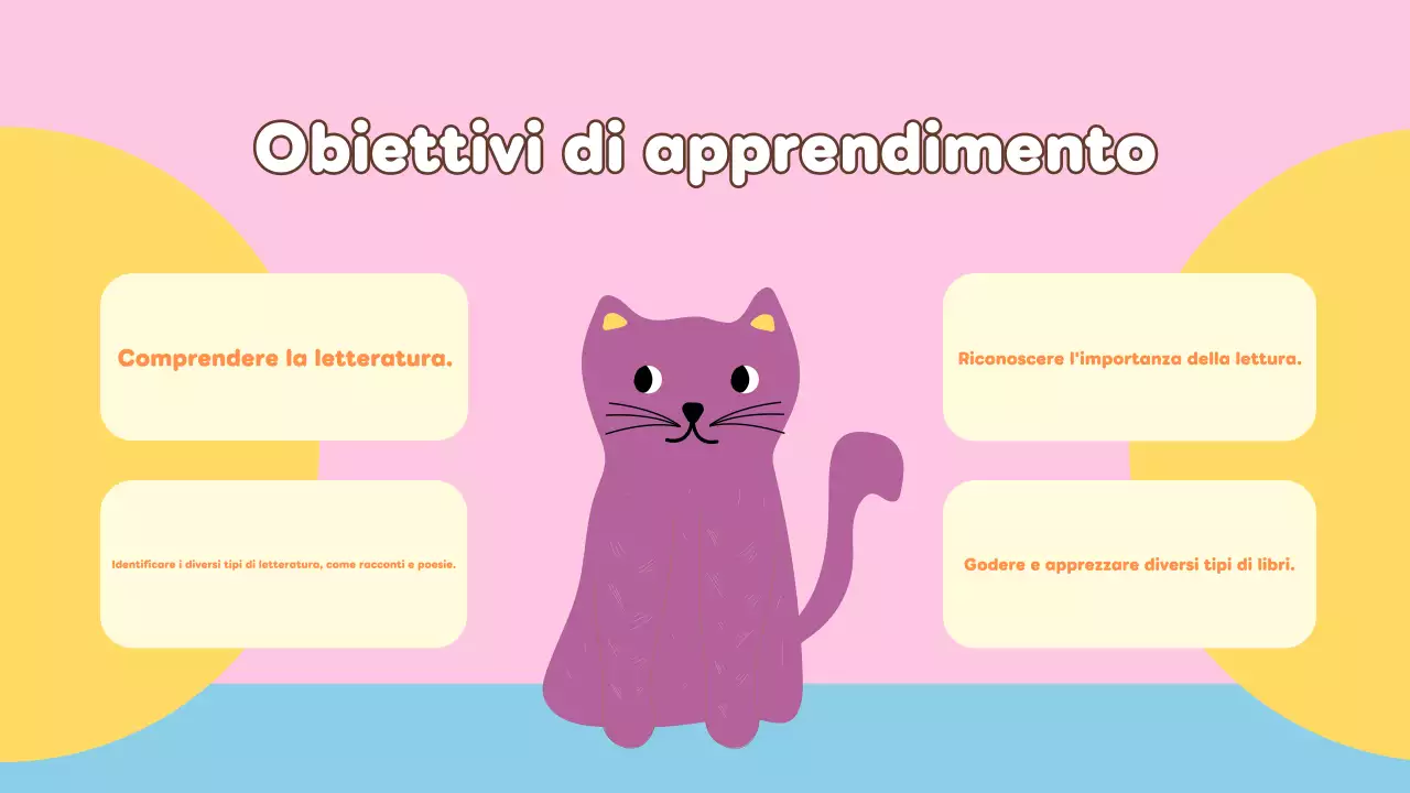 Presentazione ludica della letteratura per la scuola elementare