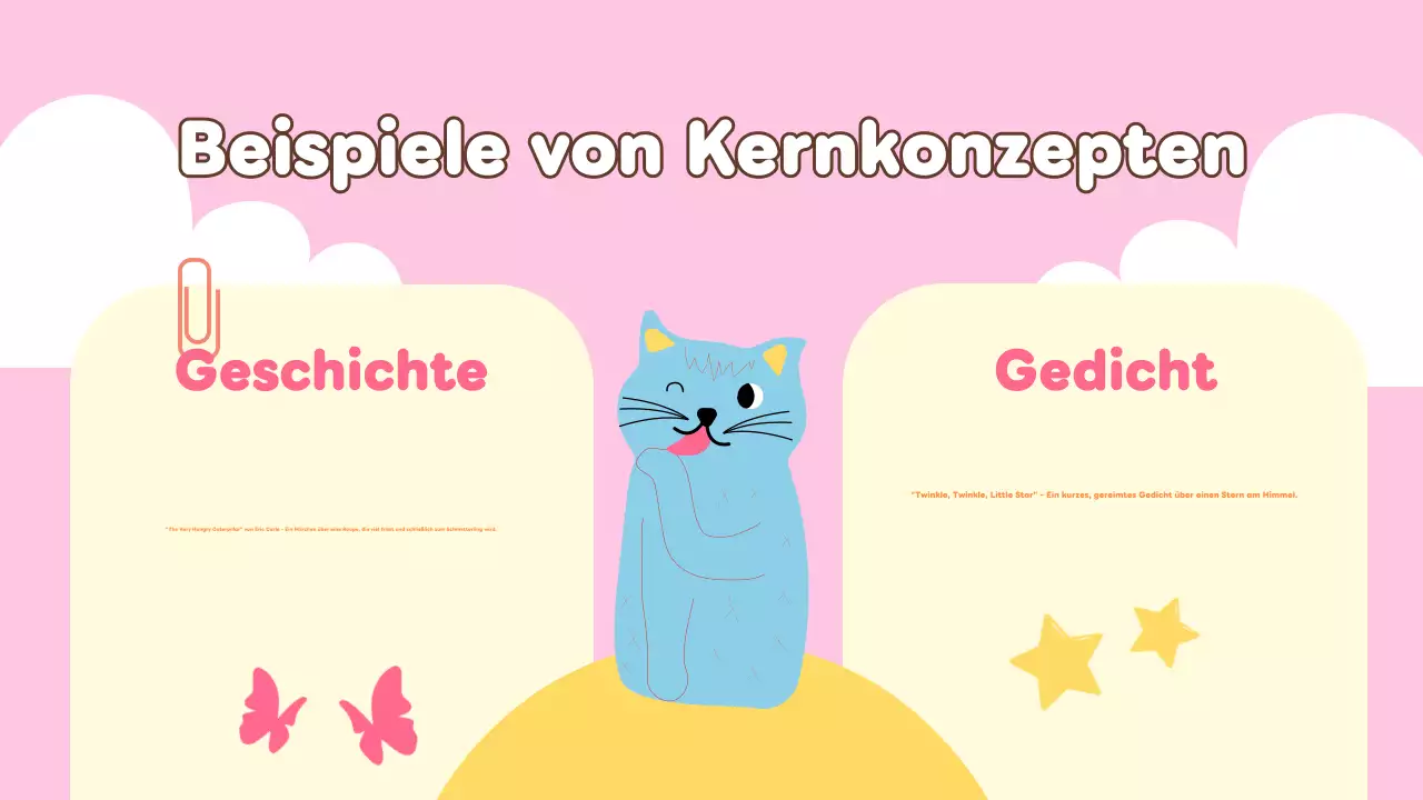 Spielerische Literaturpräsentation für die Grundschule