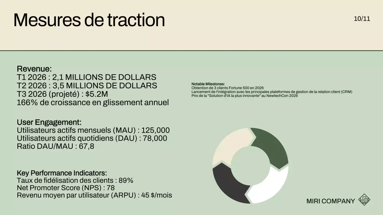 beige moderne pitch promotion