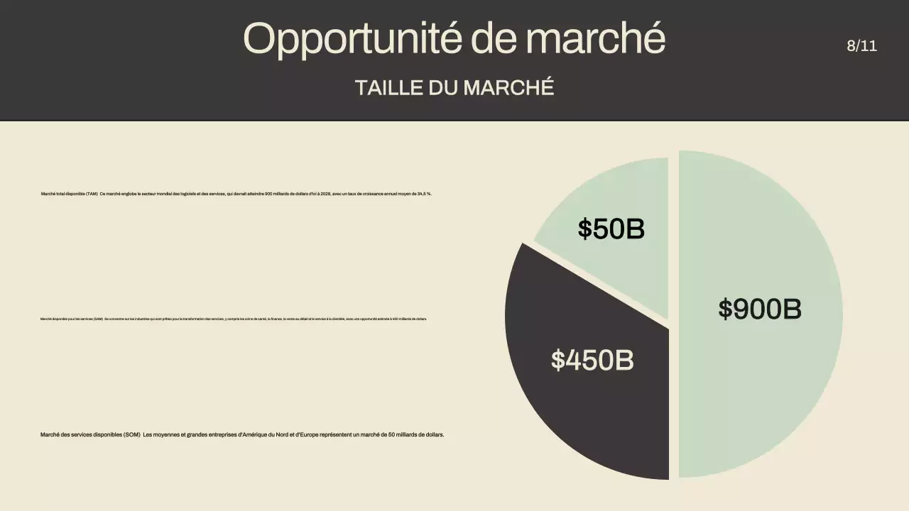 beige moderne pitch promotion