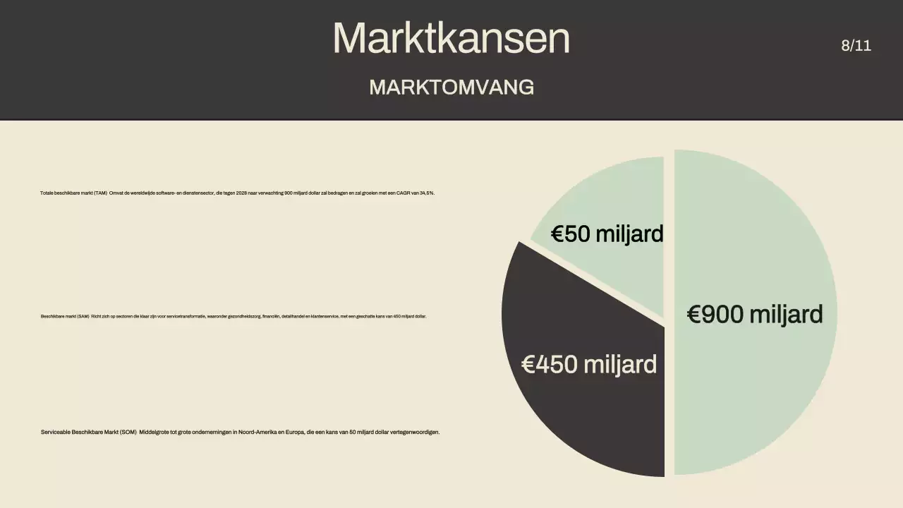 beige moderne standplaats promotie