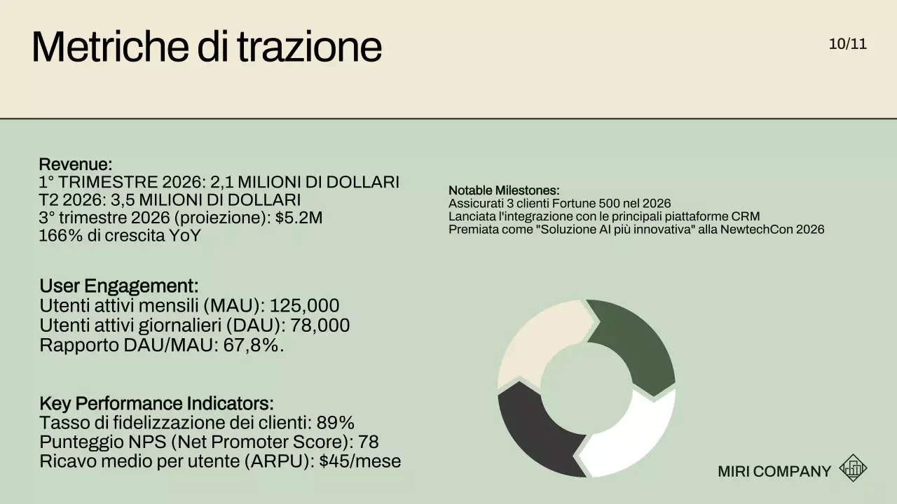 promozione del campo moderno beige