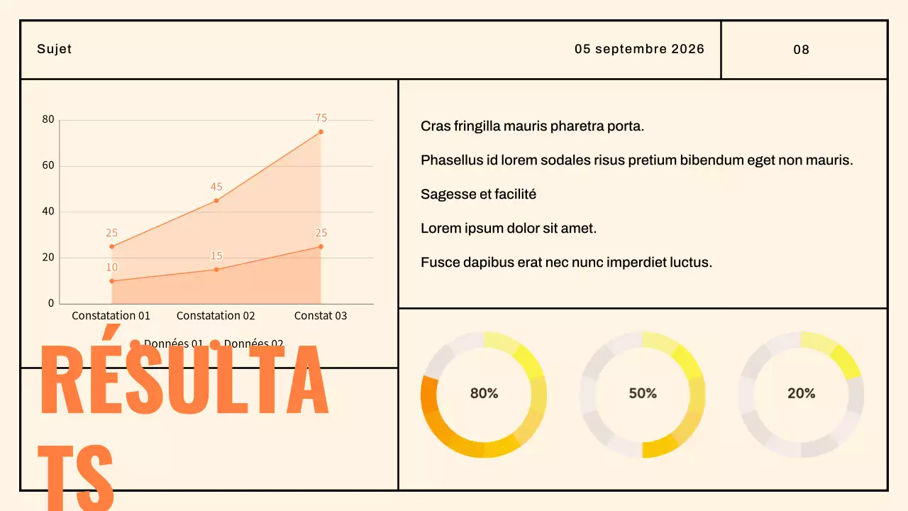 Document de projet de groupe