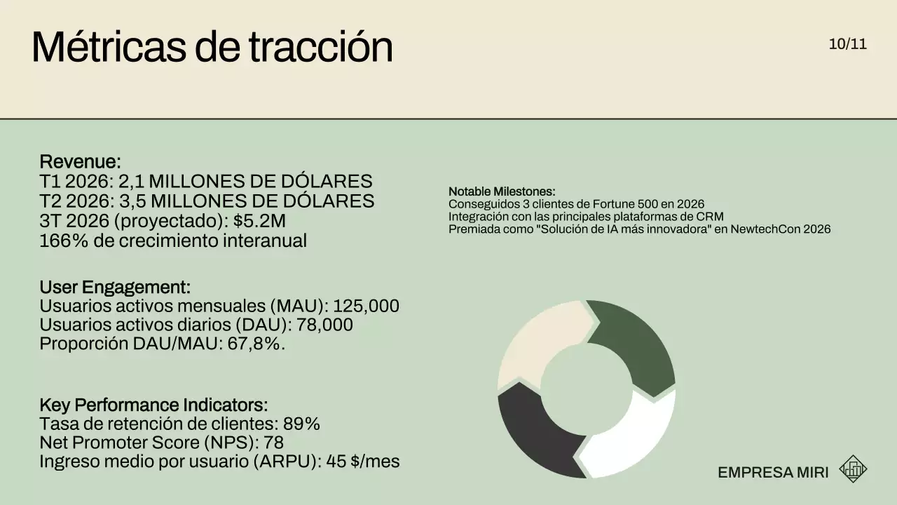 promoción de terreno de juego moderno beige