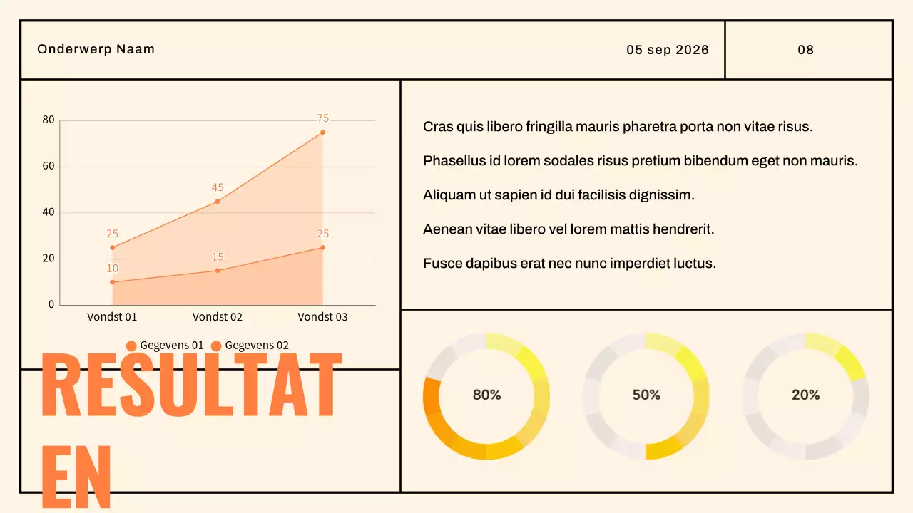 Document groepsproject