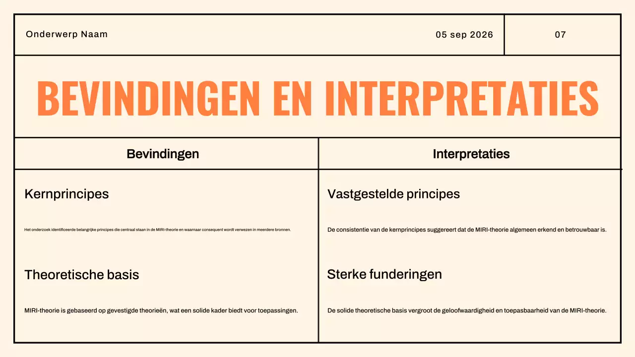 Document groepsproject