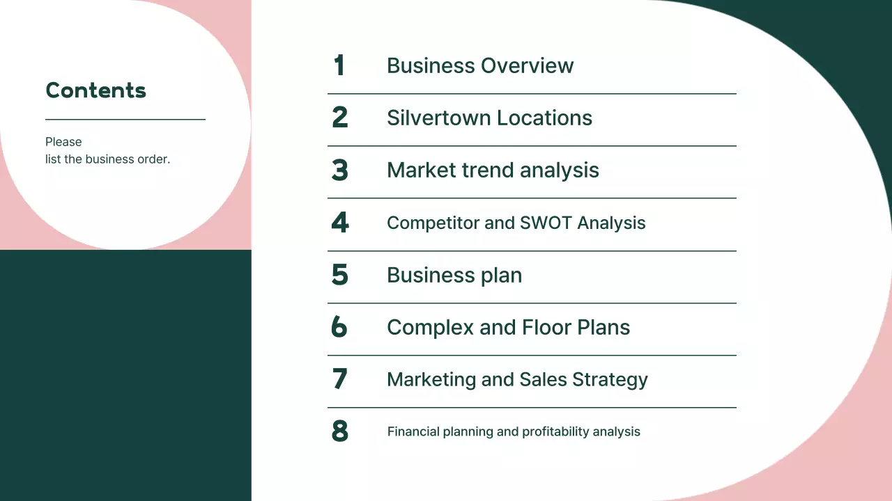 Prospektus Kota Perak Modern Hijau