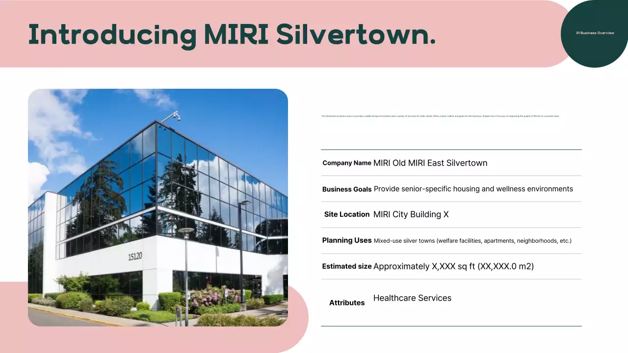 Prospektus Kota Perak Modern Hijau