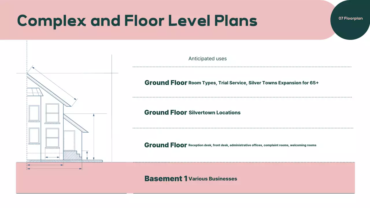Prospektus Kota Perak Modern Hijau