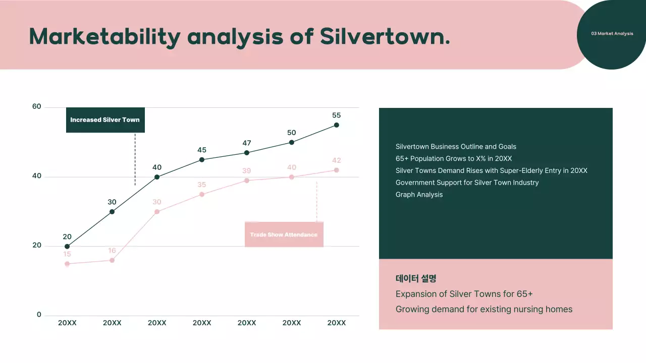 Prospektus Kota Perak Modern Hijau