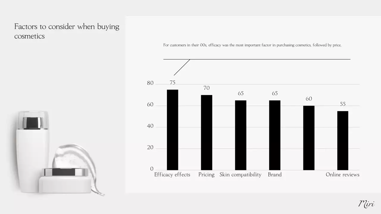 Relatório de beleza moderna cinzenta