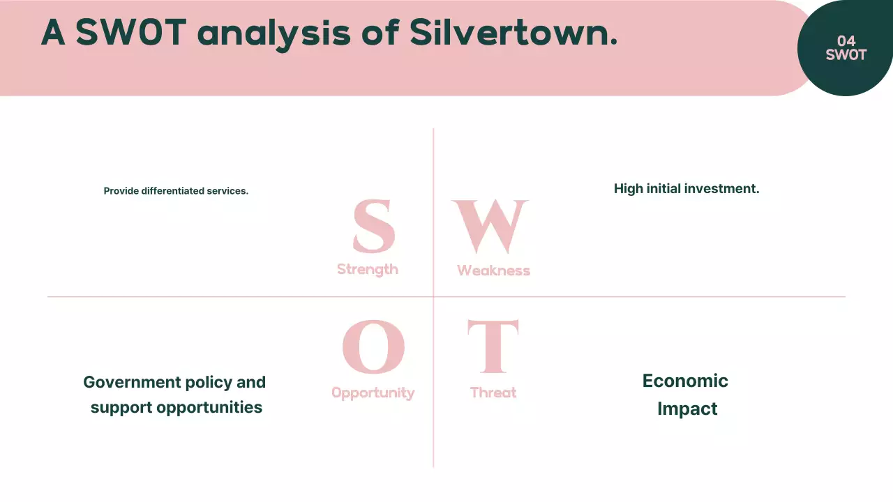 Prospektus Kota Perak Modern Hijau