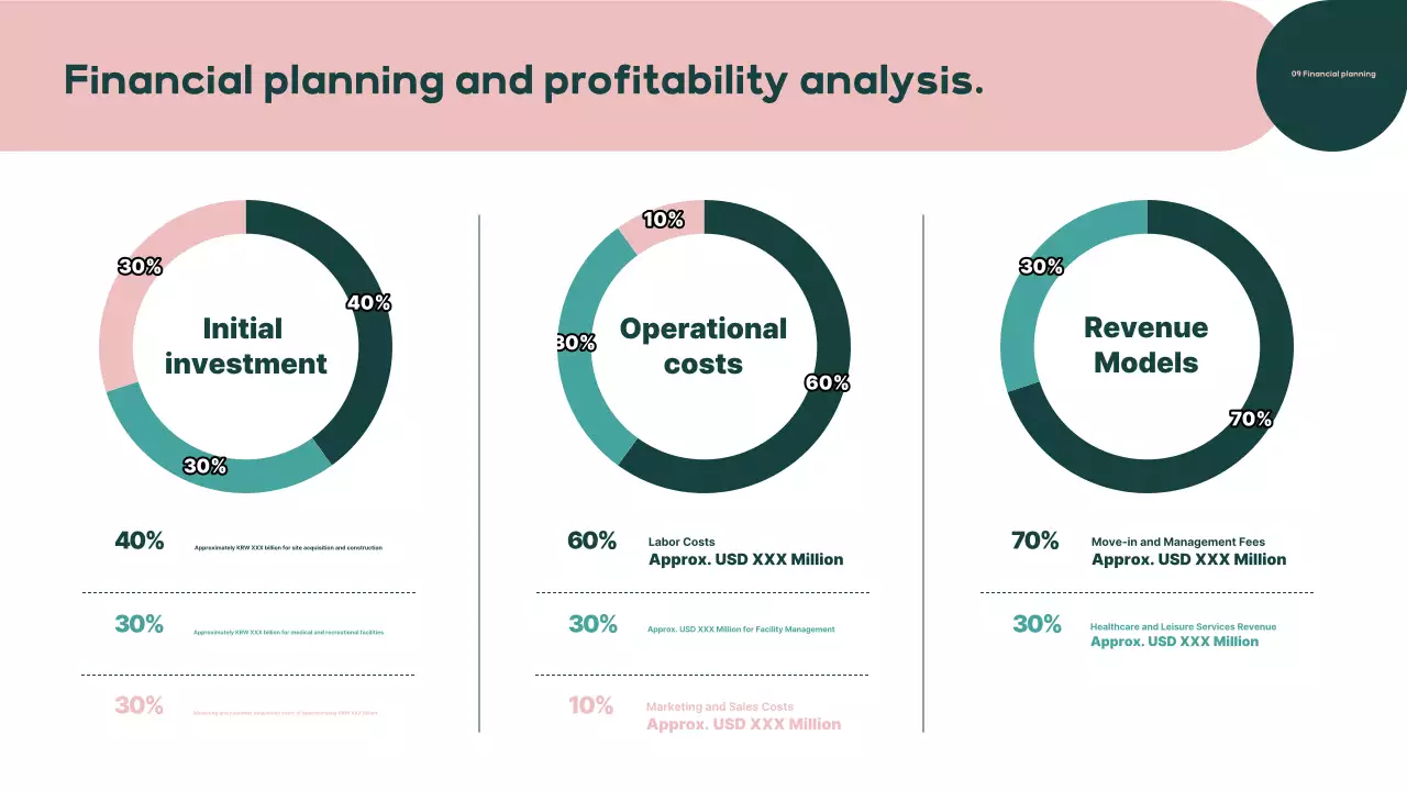 Prospektus Kota Perak Modern Hijau