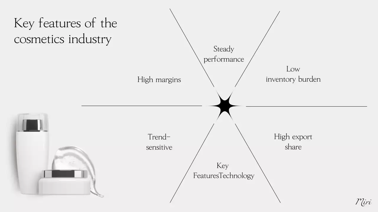 Relatório de beleza moderna cinzenta
