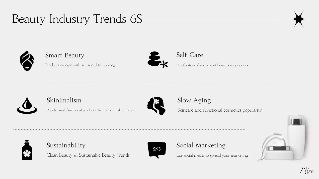 Relatório de beleza moderna cinzenta