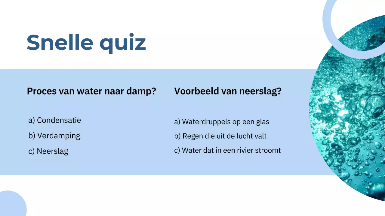 Blauwe Minimale Watercyclus Wetenschapsklas