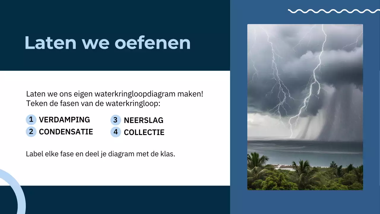 Blauwe Minimale Watercyclus Wetenschapsklas