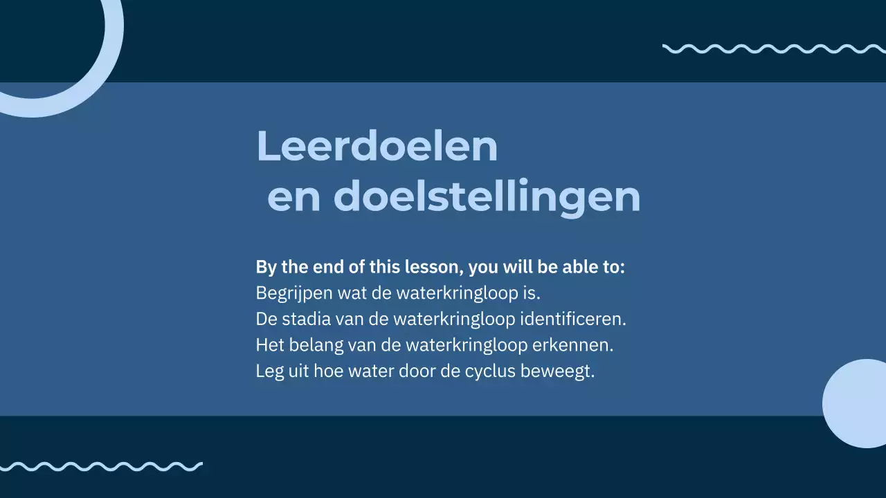 Blauwe Minimale Watercyclus Wetenschapsklas