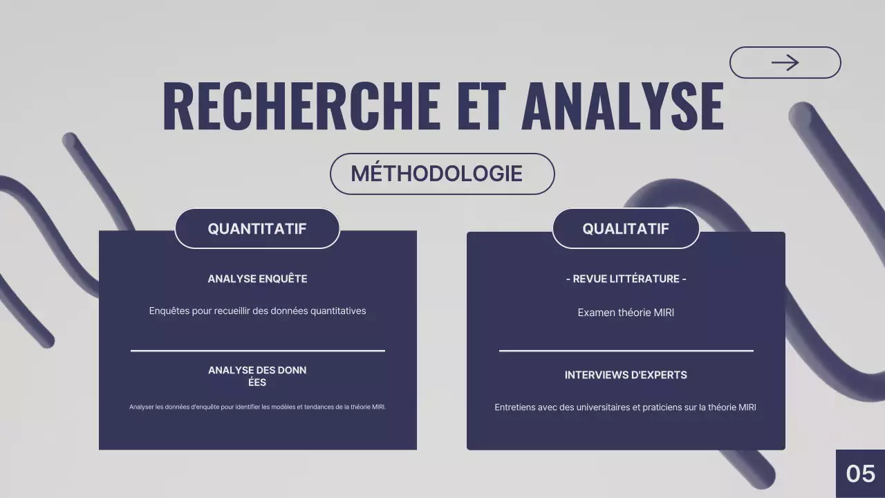 Présentation générale du projet Purple Gray Modern