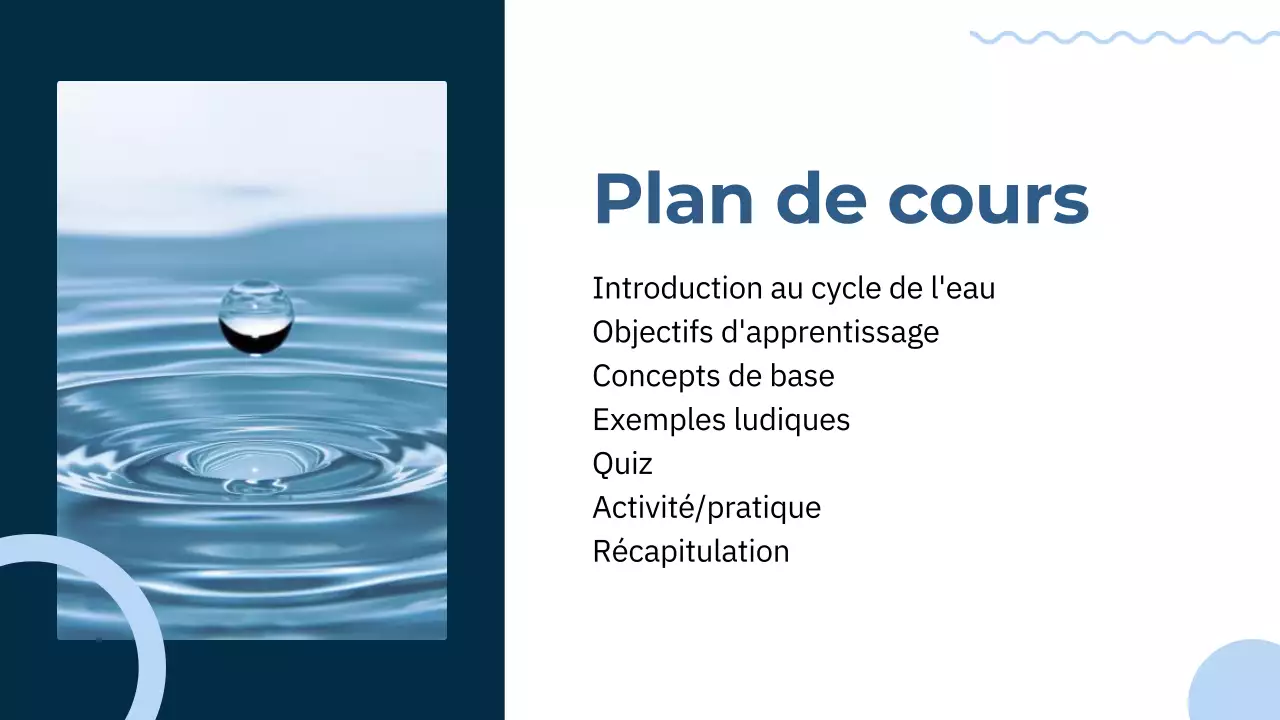 Cours de sciences sur le cycle de l'eau - Blue Minimal