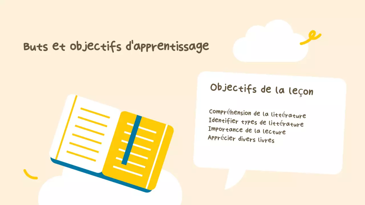 Beige Yellow Simple Literature Class Presentation