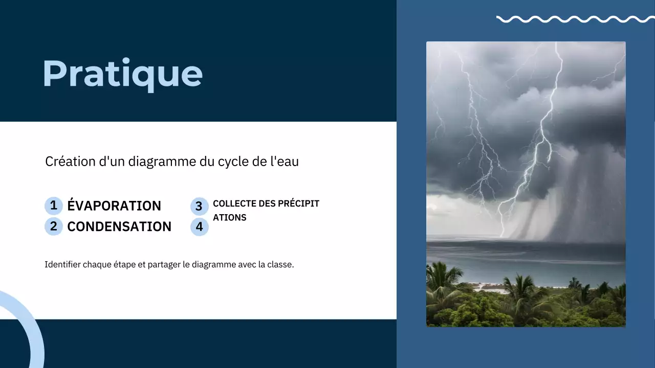 Cours de sciences sur le cycle de l'eau - Blue Minimal