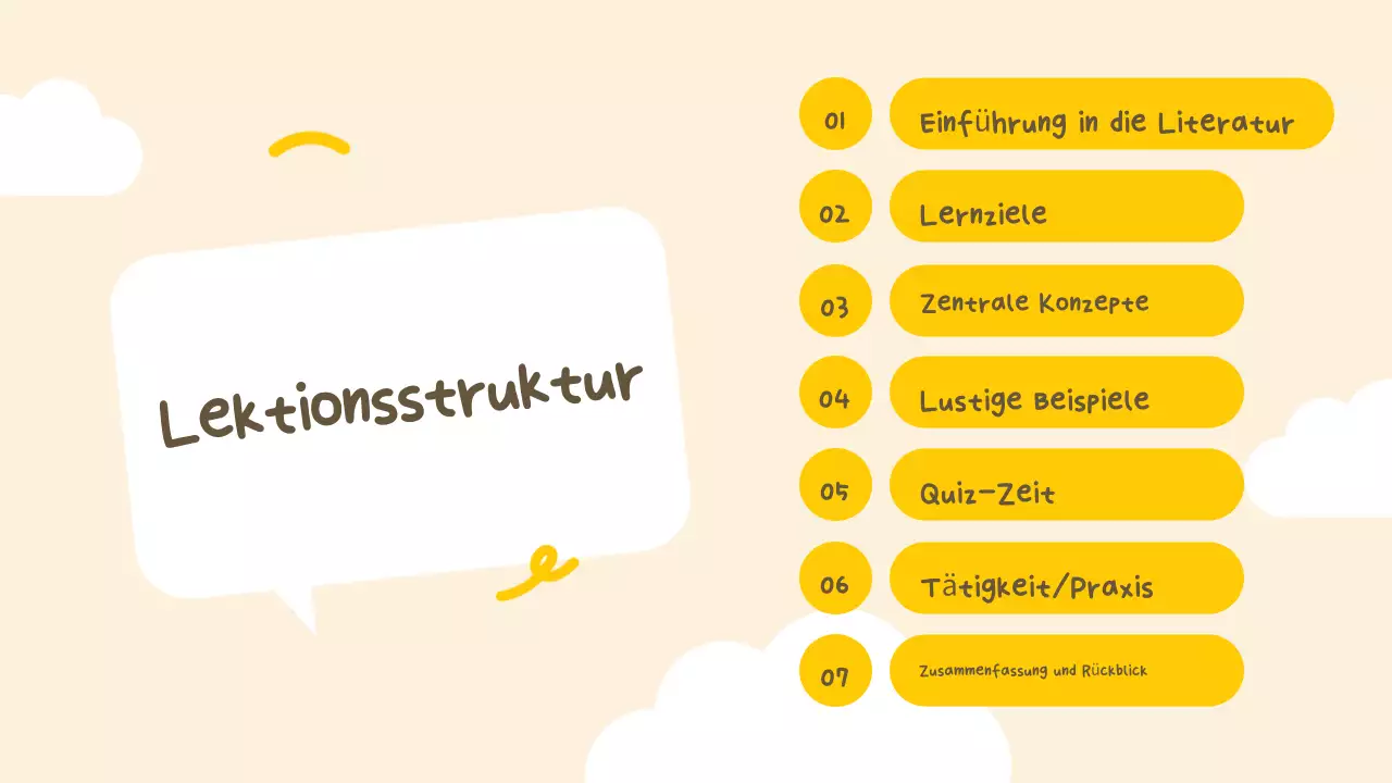 Beige Gelb Einfache Literaturklassenpräsentation