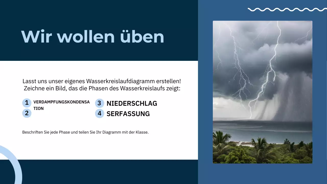 Blauer Minimal-Wasserkreislauf-Wissenschaftsunterricht