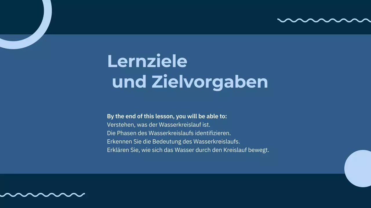 Blauer Minimal-Wasserkreislauf-Wissenschaftsunterricht