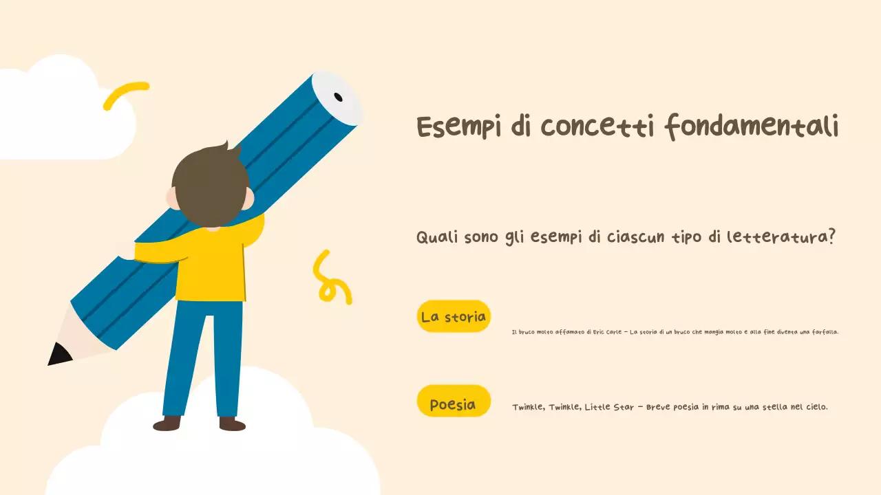 Beige Giallo Letteratura semplice Presentazione in classe