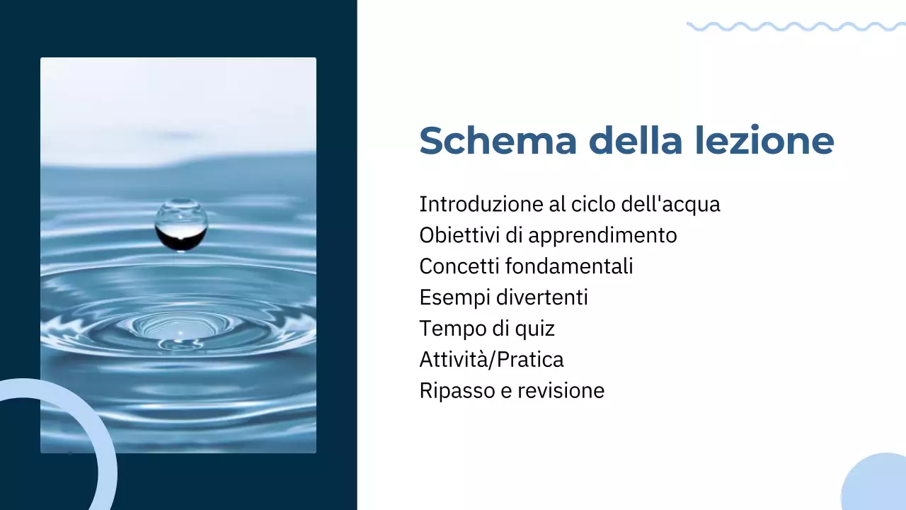 Classe blu minima sul ciclo dell'acqua
