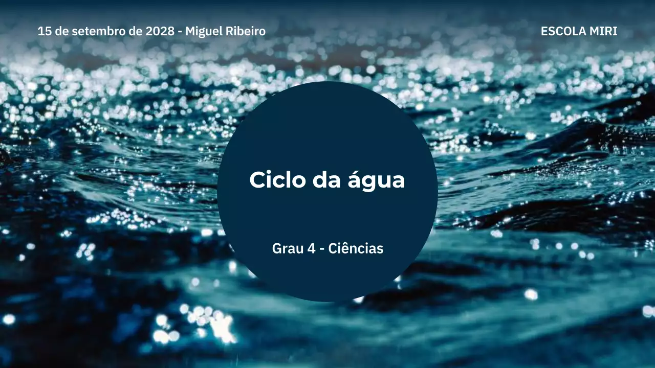 Aula de ciências sobre o ciclo da água com um mínimo de azul